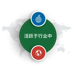 ActivePresence(Chinese)